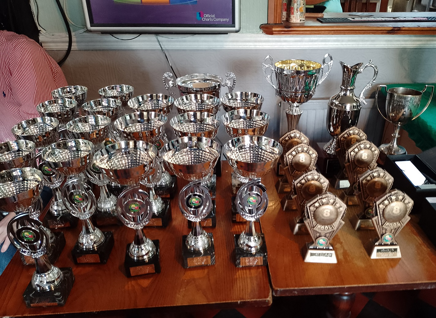 Trophies - 