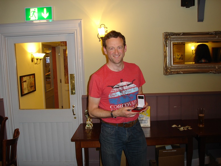 8 Ball Winner - Richard Jones