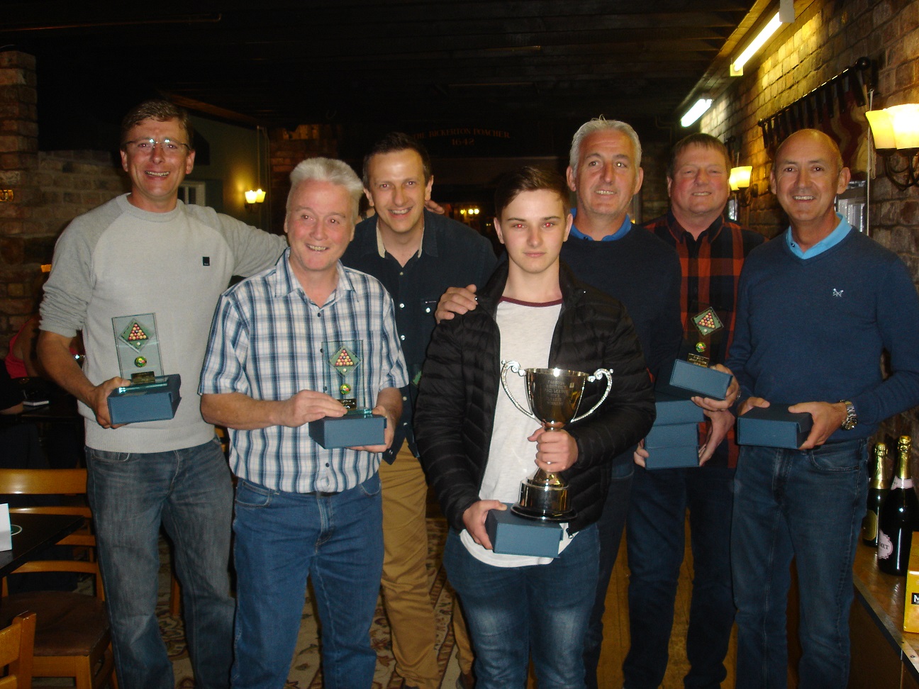 Division 2 Winners - Malpas Sports Club B